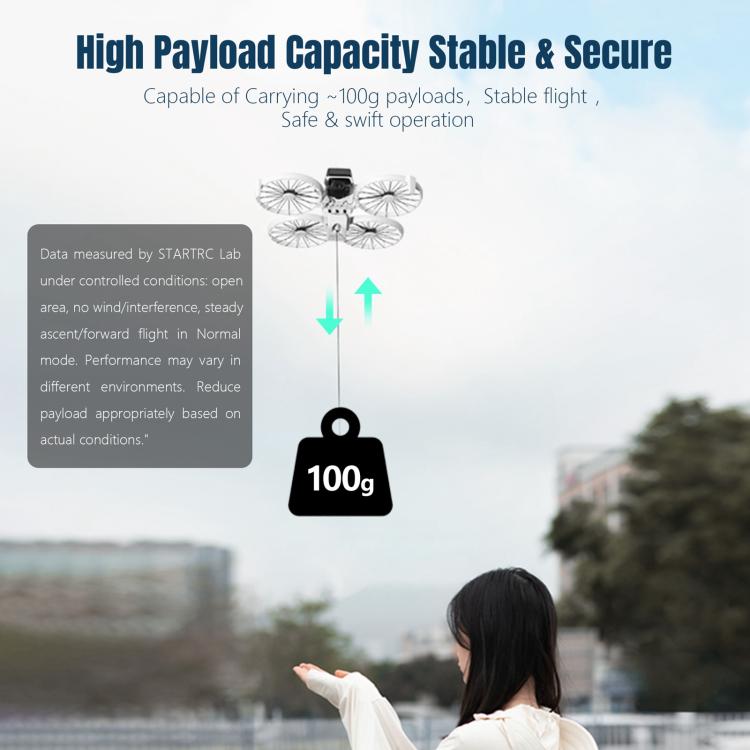 For DJI Flip STARTRC Air-Dropping System Thrower Parabolic, For DJI Flip For DJI Flip STARTRC Air-Dropping System Thrower Parabolic, For DJI Flip